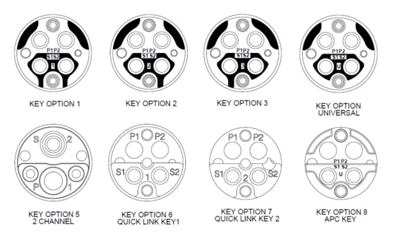 Amphenol Fiber Systems International TFOCA-II® 4-Channel Fiber Optic Plug Assemblies